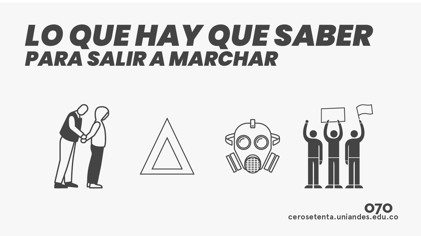 Lo que hay que saber para la marcha de hoy Cerosetenta