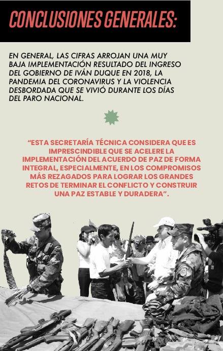 El CINEP publicó su décimo y último informe sobre la verificación de la implementación de los Acuerdos de Paz. La gran conclusión: luego de cinco años Colombia no logró implementar la paz. 