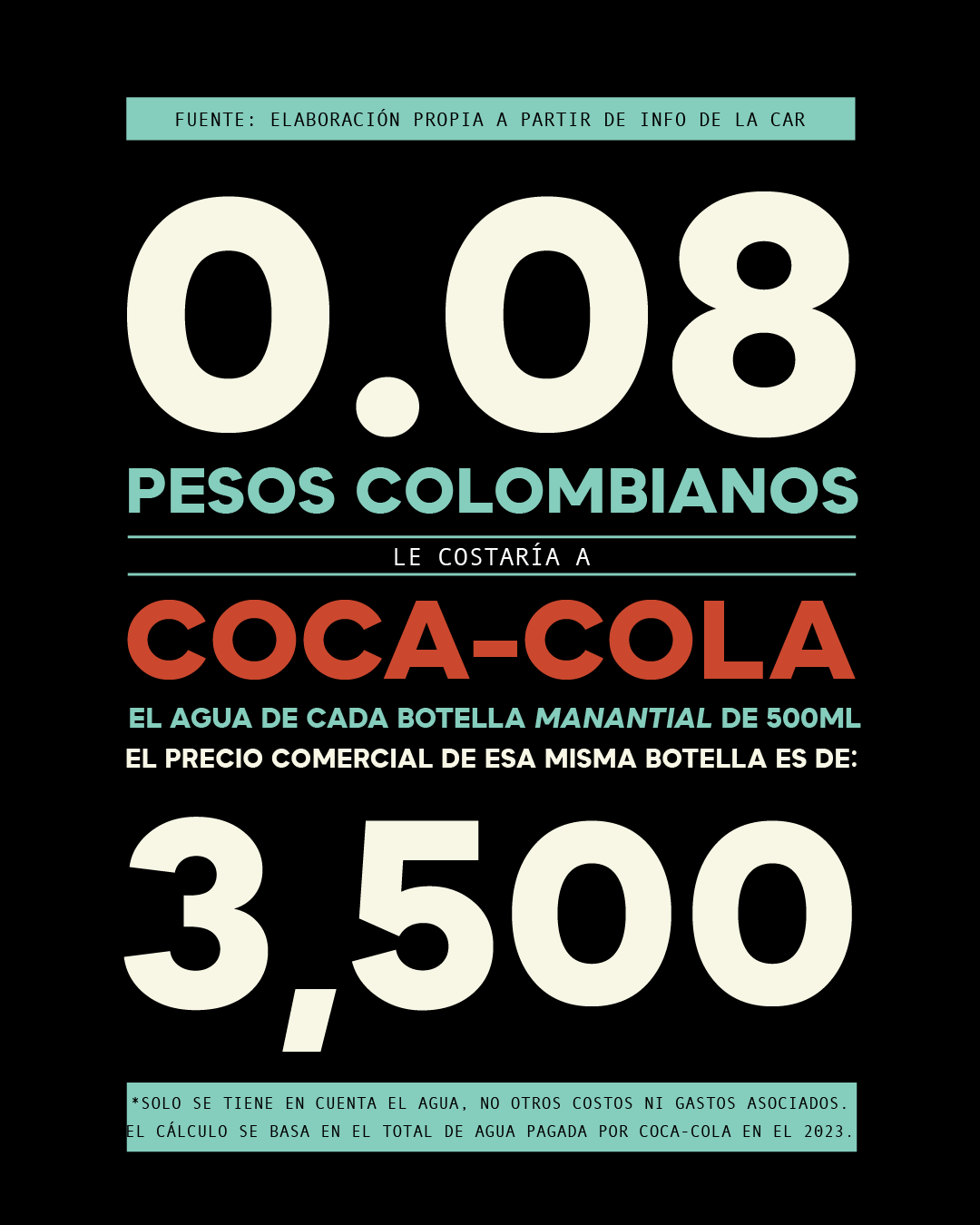 Magnitudes de la extracción: cifras de la concesión de agua de Coca ...