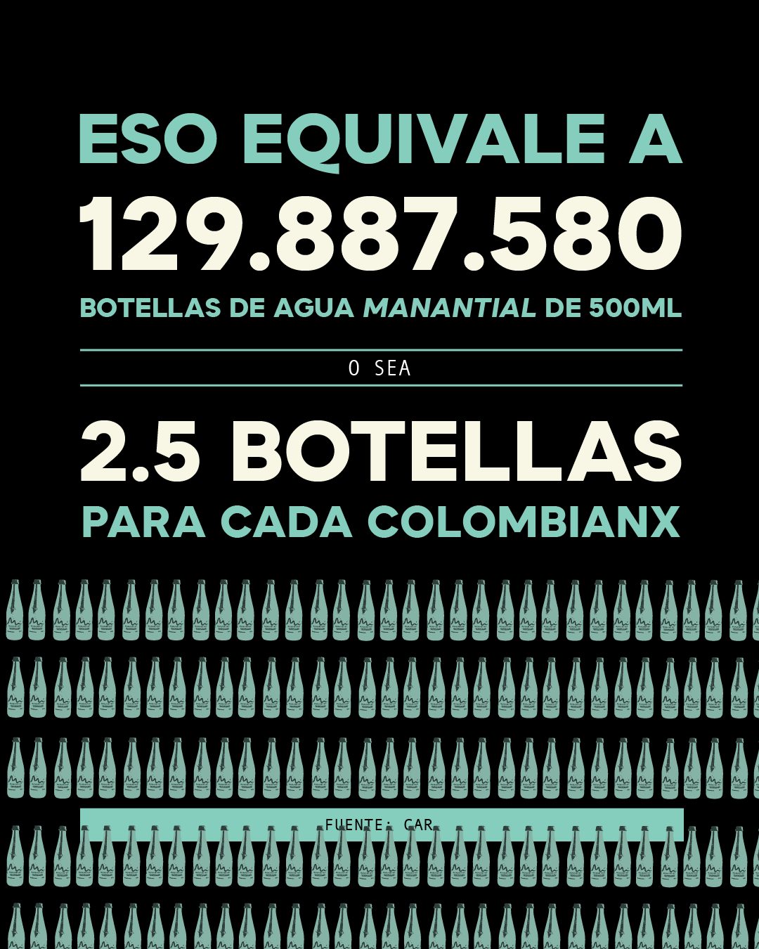 Magnitudes de la extracción: cifras de la concesión de agua de Coca ...